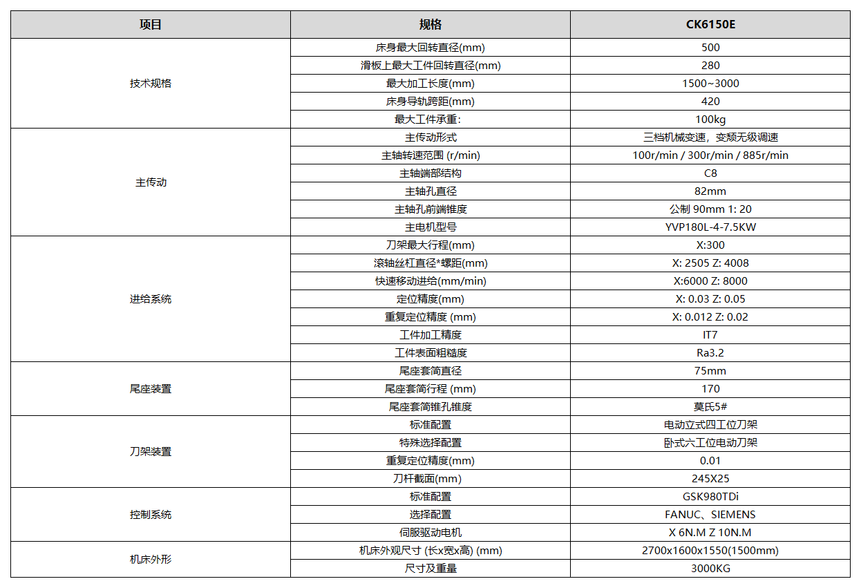 1682314233102933.png 海瑞特產(chǎn)品參數(shù)格式_CK6150E.png