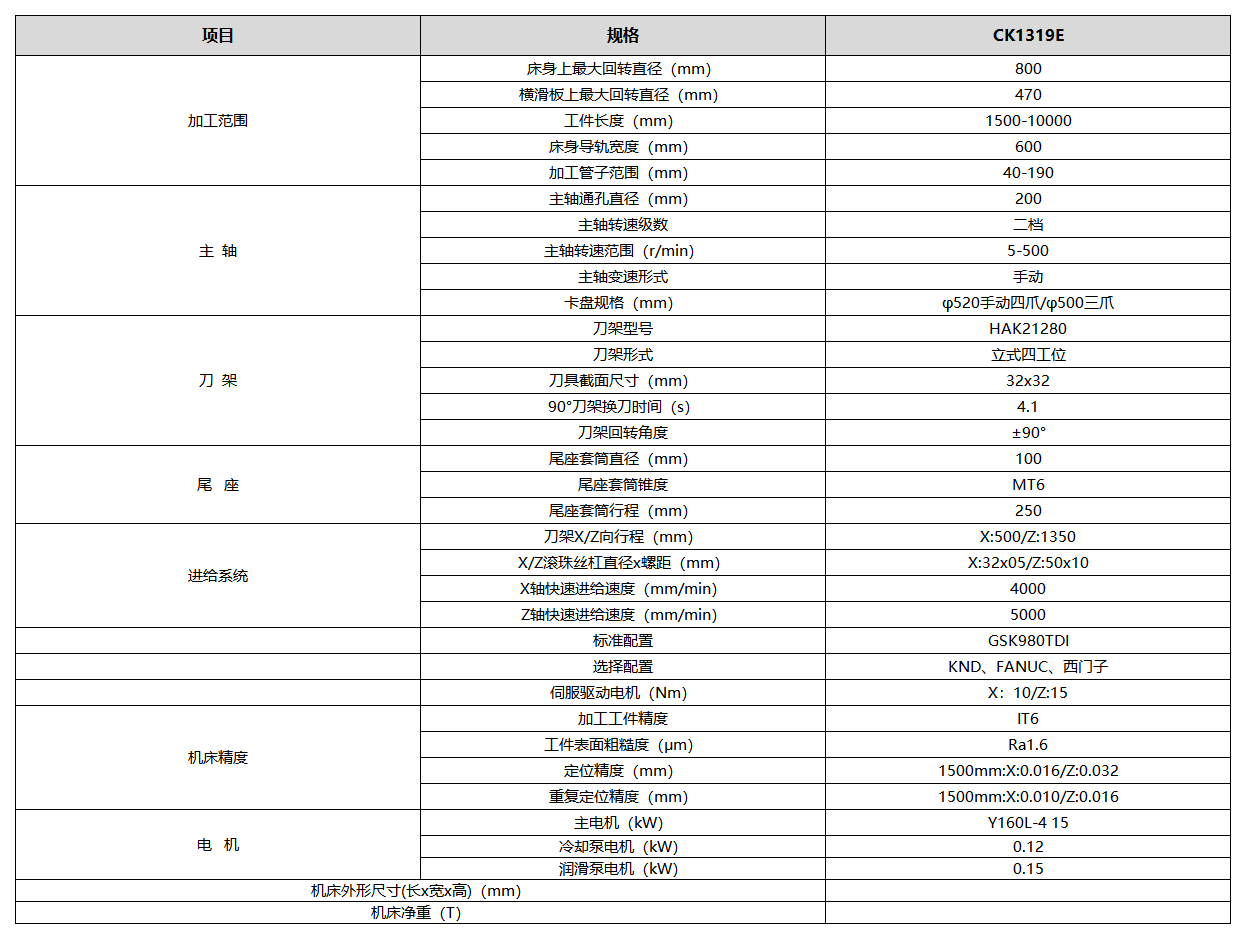 1683525622151589.png 海瑞特產(chǎn)品參數(shù)格式_CK1319E.png